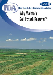 Why maintain soil potash reserves? - Leaflet 28